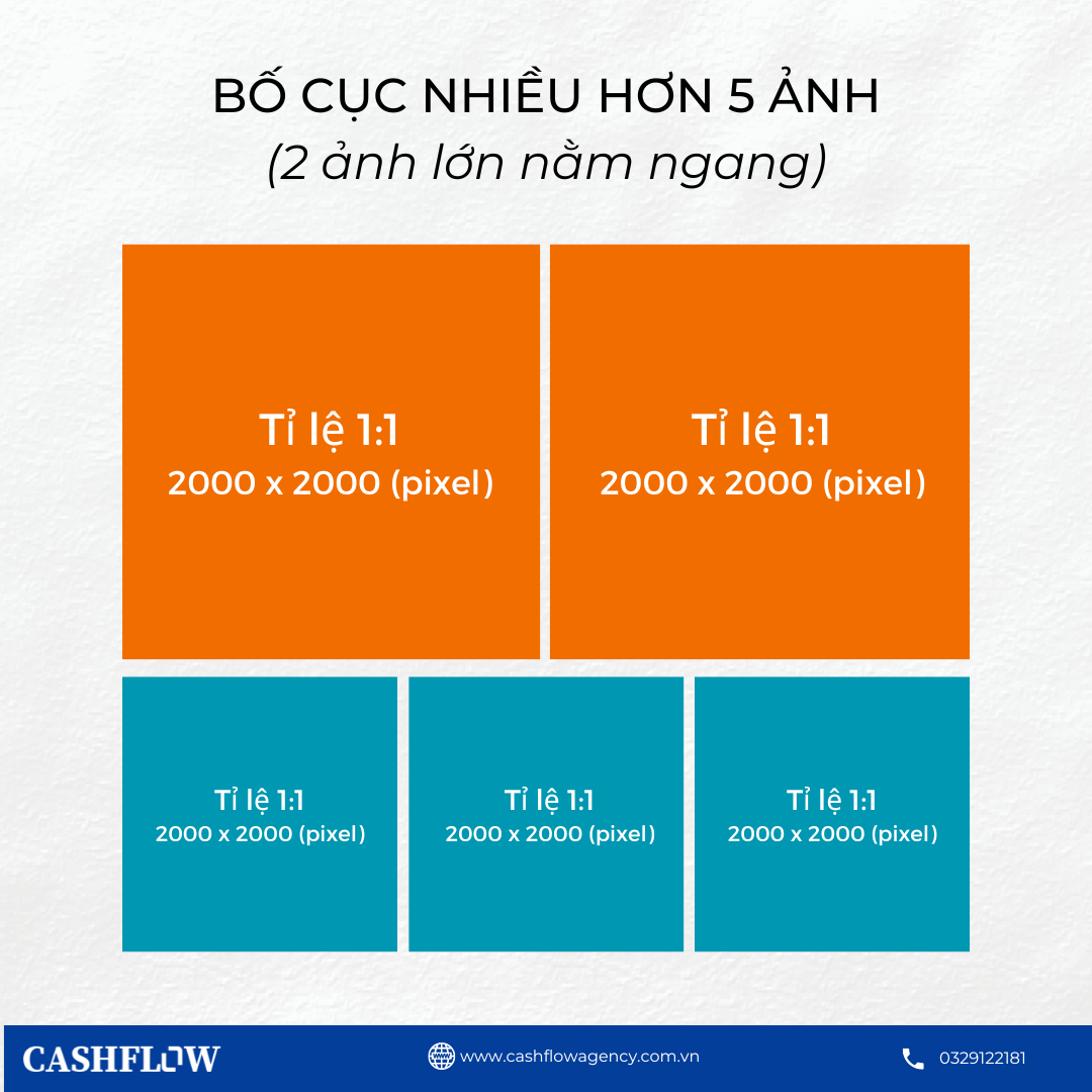 	
cách đăng hình lên facebook fanpage mới