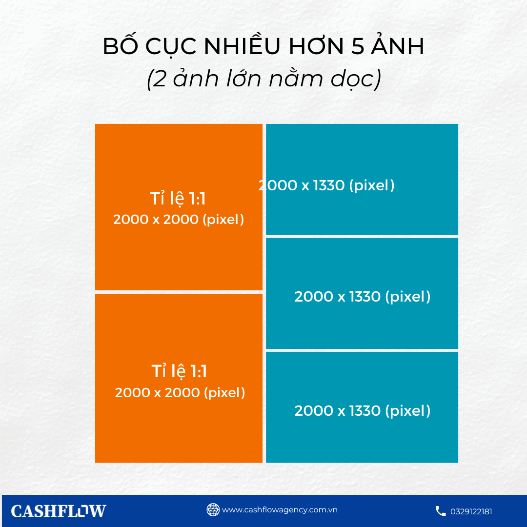 	
cách đăng hình lên facebook fanpage mới